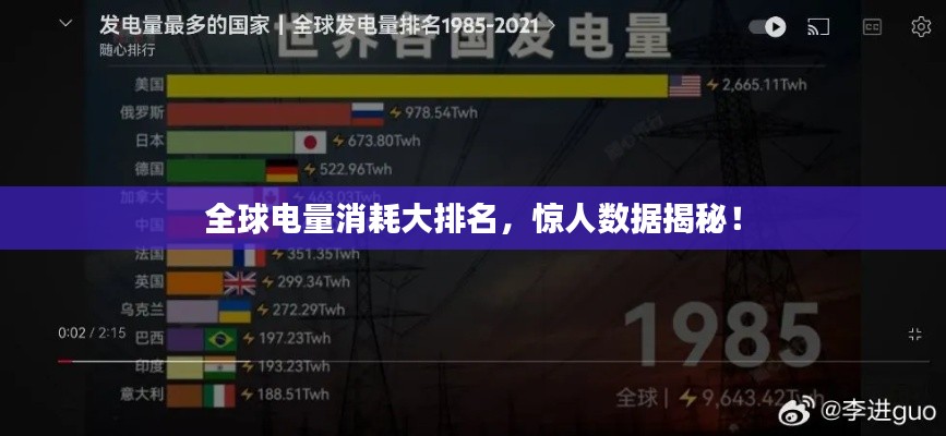 全球电量消耗大排名,惊人数据揭秘!