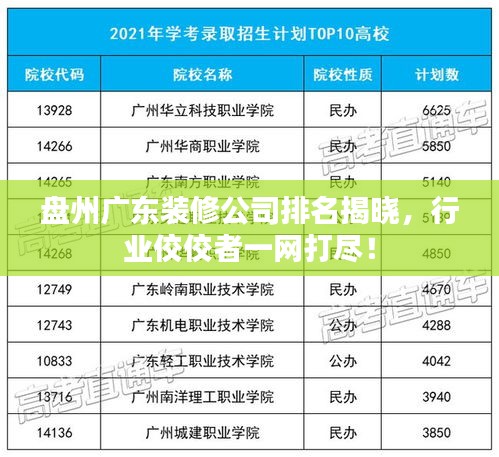 盘州广东装修公司排名揭晓,行业佼佼者一网打尽!