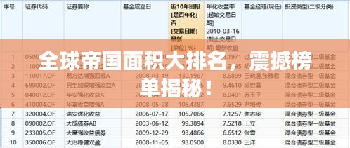 全球帝国面积大排名,震撼榜单揭秘!