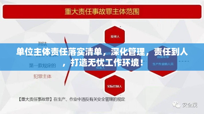 单位主体责任落实清单,深化管理,责任到人,打造无忧工作环境!