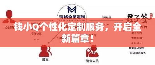 钱小Q个性化定制服务,开启全新篇章!