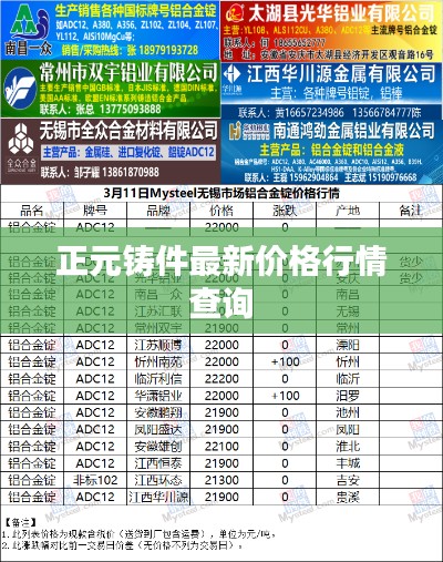 阳春白雪 第3页