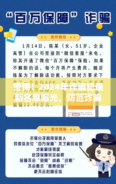 警惕!2024年诈骗犯最新名单曝光,防范诈骗刻不容缓!