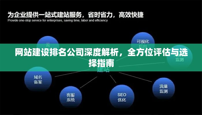 网站建设排名公司深度解析,全方位评估与选择指南