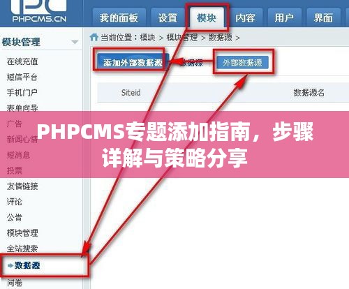 PHPCMS专题添加指南,步骤详解与策略分享