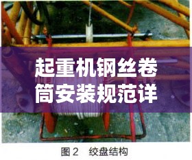 起重机钢丝卷筒安装规范详解,专业指南与操作要领