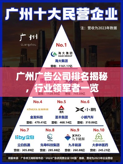 广州广告公司排名揭秘,行业领军者一览
