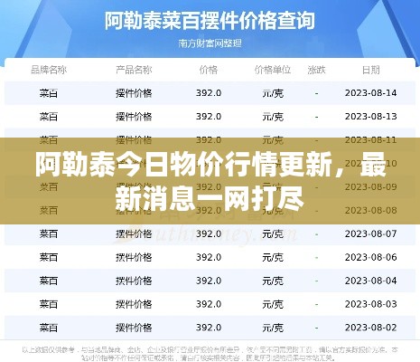 阿勒泰今日物价行情更新,最新消息一网打尽