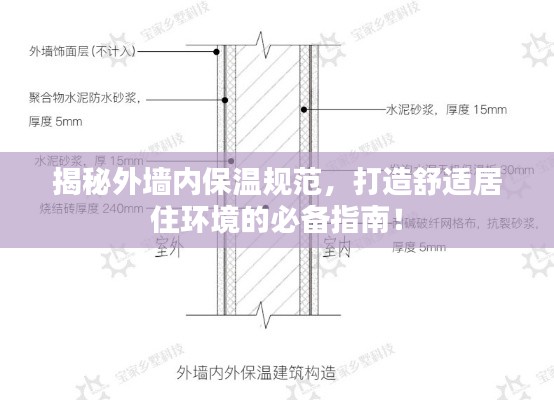 揭秘外墙内保温规范,打造舒适居住环境的必备指南!