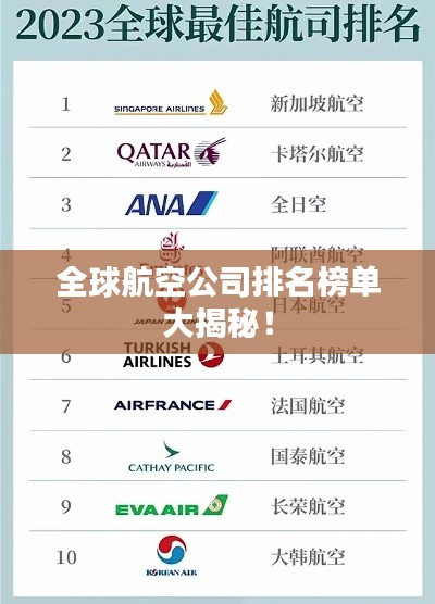 全球航空公司排名榜单大揭秘!