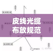 皮线光缆布放规范详解,保障通信质量的必备指南