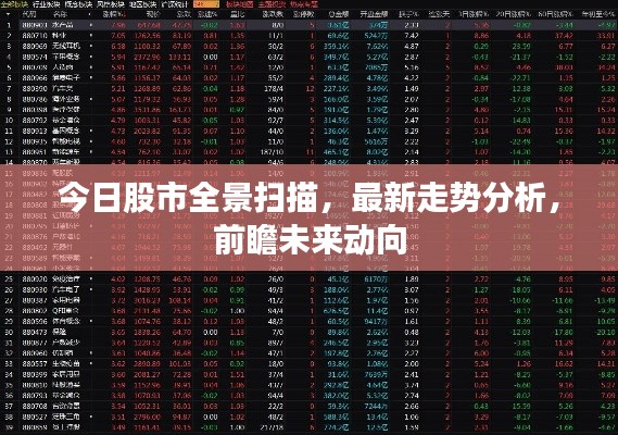 今日股市全景扫描,最新走势分析,前瞻未来动向