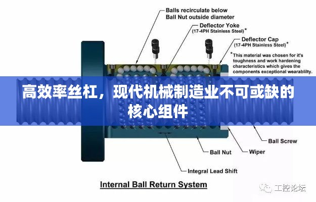 高效率丝杠,现代机械制造业不可或缺的核心组件