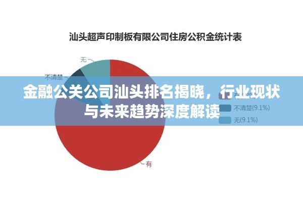 金融公关公司汕头排名揭晓,行业现状与未来趋势深度解读