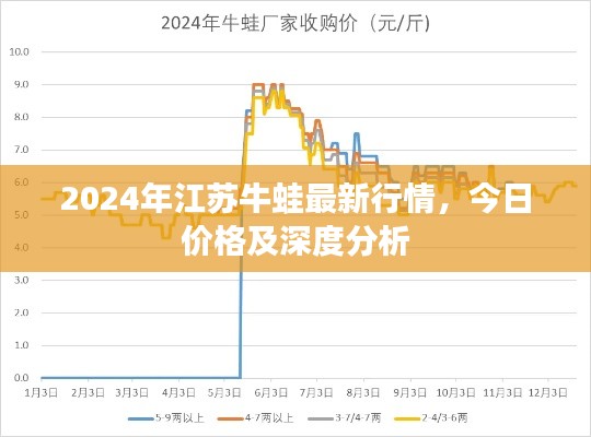 将错就错 第2页