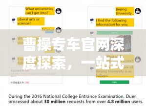 曹操专车官网深度探索,一站式了解百度收录标准