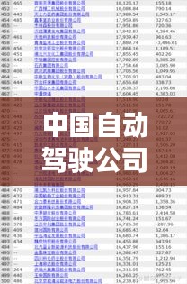 中国自动驾驶公司排行榜揭晓,领先企业一览