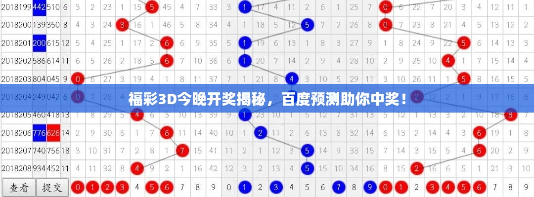 福彩3D今晚开奖揭秘,百度预测助你中奖!
