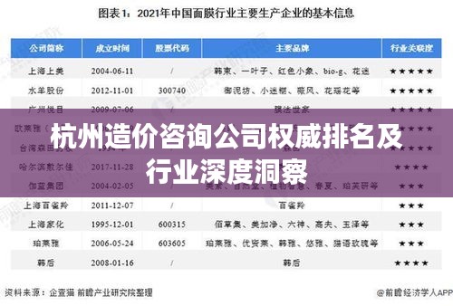 杭州造价咨询公司权威排名及行业深度洞察