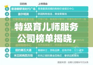 特级育儿师服务公司榜单揭晓,专业育儿服务优质选择指南