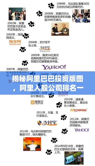 揭秘阿里巴巴投资版图,阿里入股公司排名一览
