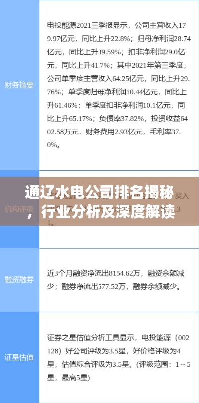 通辽水电公司排名揭秘,行业分析及深度解读