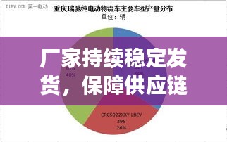厂家持续稳定发货,保障供应链畅通无阻,为全球经济发展注入强劲动力