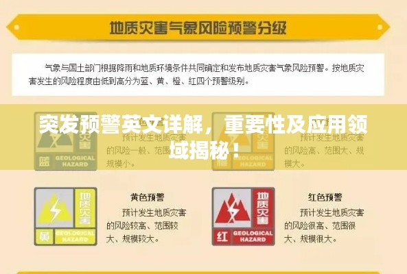 突发预警英文详解,重要性及应用领域揭秘!