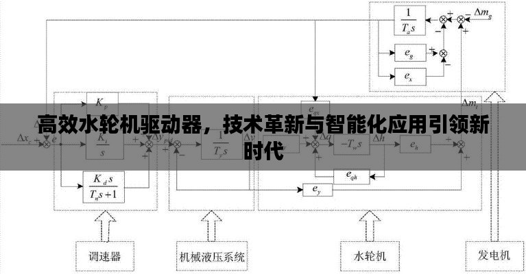 高效水轮机驱动器,技术革新与智能化应用引领新时代
