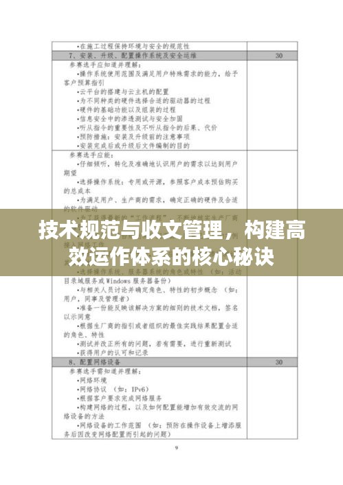 技术规范与收文管理,构建高效运作体系的核心秘诀