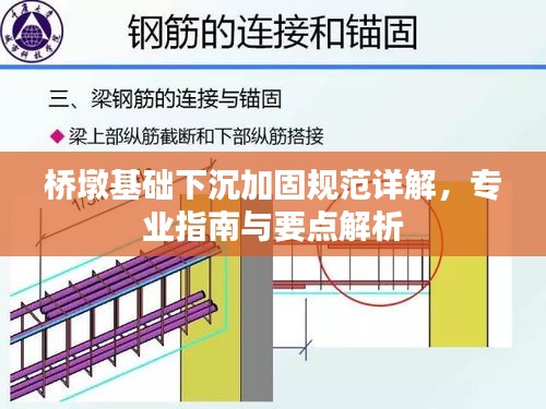 桥墩基础下沉加固规范详解,专业指南与要点解析