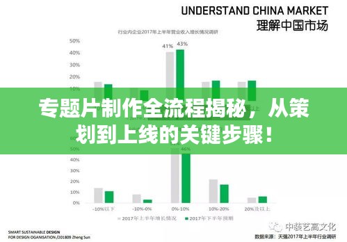 专题片制作全流程揭秘,从策划到上线的关键步骤!