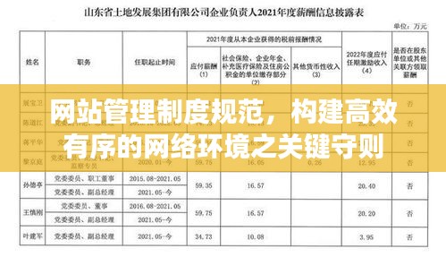 网站管理制度规范,构建高效有序的网络环境之关键守则