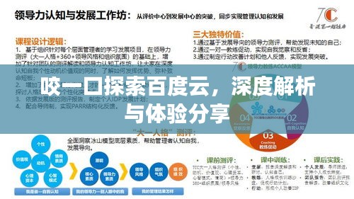 咬一口探索百度云,深度解析与体验分享