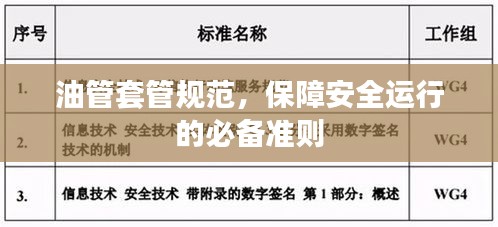 油管套管规范,保障安全运行的必备准则