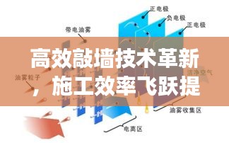 高效敲墙技术革新,施工效率飞跃提升
