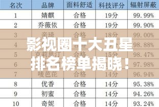 影视圈十大丑星排名榜单揭晓!