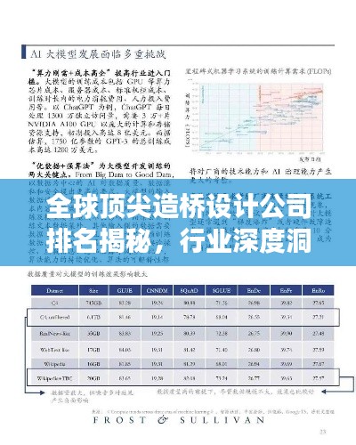 全球顶尖造桥设计公司排名揭秘,行业深度洞察与趋势展望