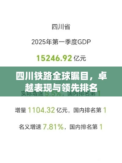 四川铁路全球瞩目,卓越表现与领先排名