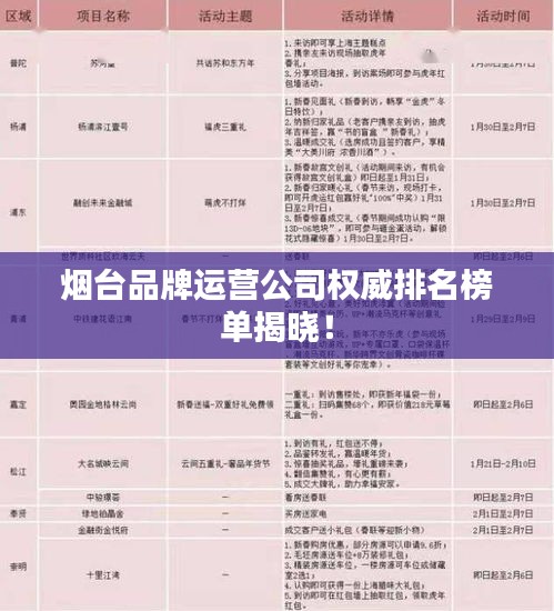 烟台品牌运营公司权威排名榜单揭晓!