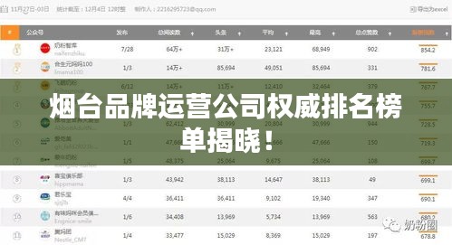 烟台品牌运营公司权威排名榜单揭晓!
