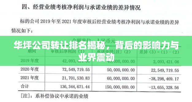 朴素无华 第3页