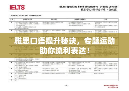 雅思口语提升秘诀,专题运动助你流利表达!