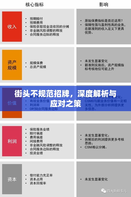 街头不规范招牌,深度解析与应对之策