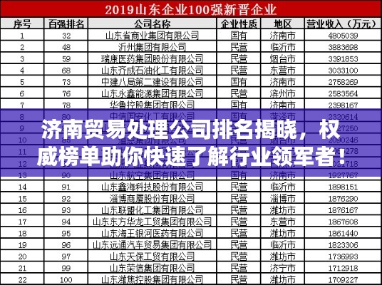 济南贸易处理公司排名揭晓,权威榜单助你快速了解行业领军者!