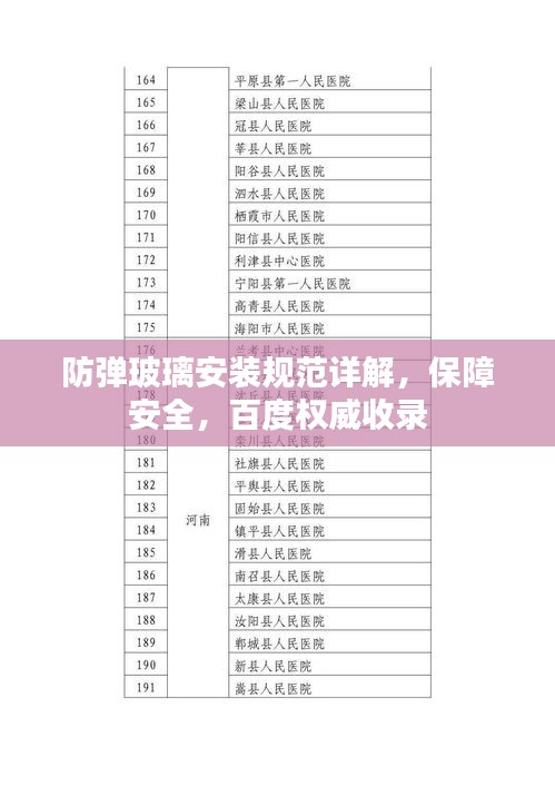 防弹玻璃安装规范详解,保障安全,百度权威收录