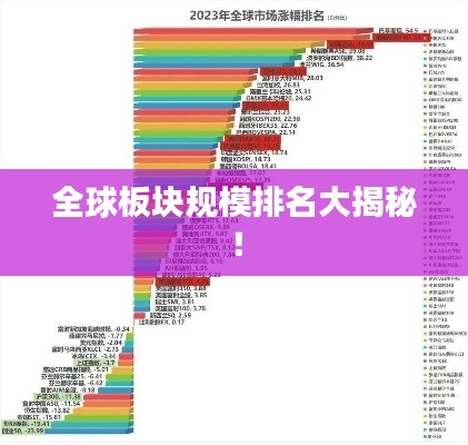 全球板块规模排名大揭秘!