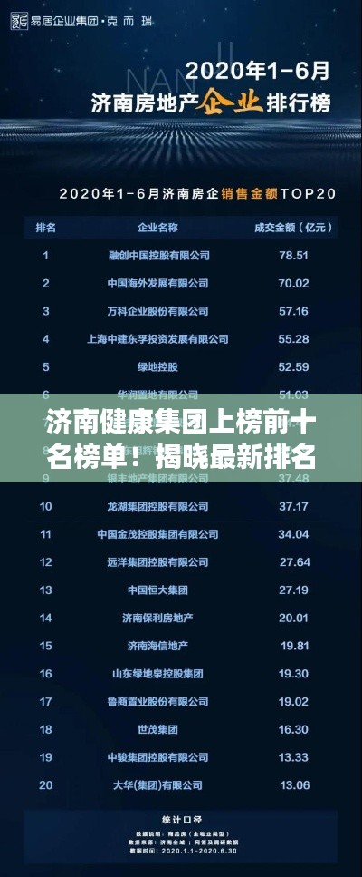 济南健康集团上榜前十名榜单!揭晓最新排名