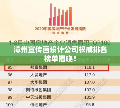 漳州宣传画设计公司权威排名榜单揭晓!