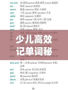 少儿高效记单词秘籍,轻松掌握英语词汇新方法!